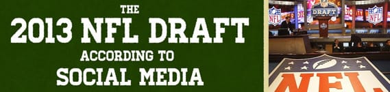 Social Media Predicts The NFL Draft