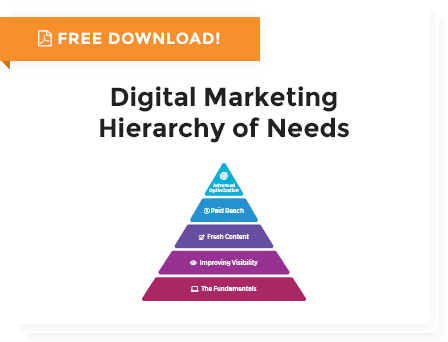 The Digital Marketing Hierarchy of Needs